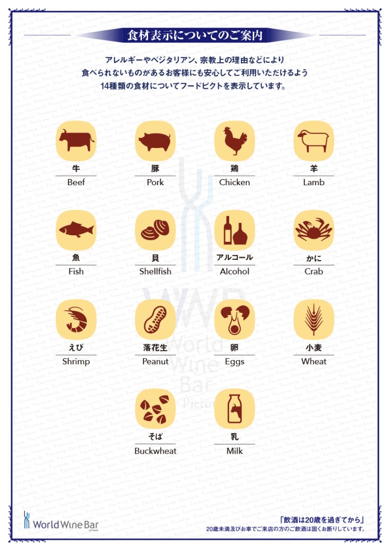 食材表示についてのご案内