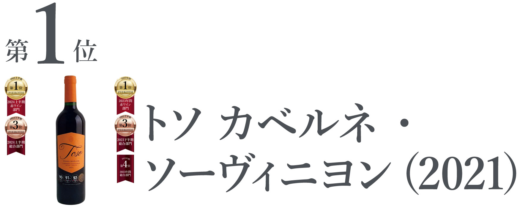 トソ カベルネ・ソーヴィニヨン (2021)